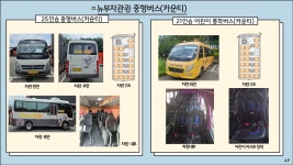 뉴부자관광