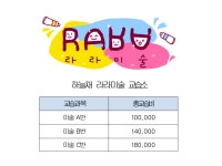 링키영어남천하늘채점영어교습소 | 하늘채라라미술교습소