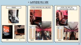 뉴부자관광