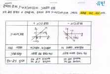 원포인트수학학원