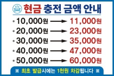 장일셀프세차장