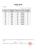 임팩트7영어학원 2단지 고등관