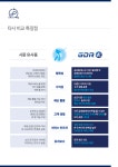 골프존 중계비전2호점