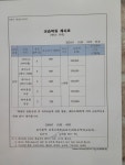 윤서음악교습소