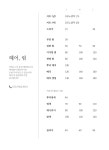 헤어유.지.니 | 헤어림