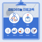 경희365늘한의원