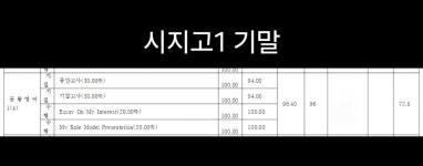 고산토브영어교습소