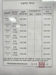케이앤유개인과외교습소