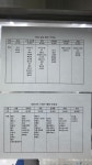 행복스팀세차장