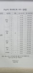 세실음악학원