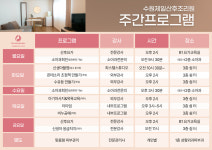 수원제일산후조리원