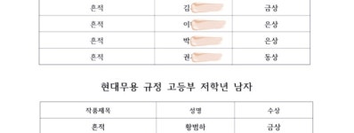 세종디엘무용학원