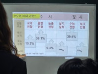 다른영어다른수학학원