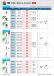 벨톤보청기 중랑지사