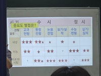 인스영어수학학원 - 10707 | 다른영어다른수학학원