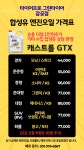 타이어프로 오산엘지로점
