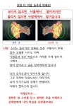 유니트론보청기 평택센터