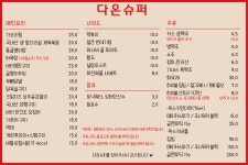 다온슈퍼 성남본점
