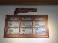 황룡사지황룡사역사문화관 매점