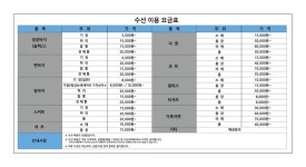 크린토피아 수원센트럴아이파크자이점