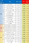 나무안경