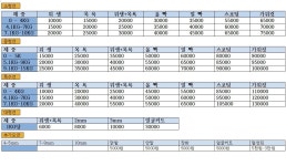 부티나개