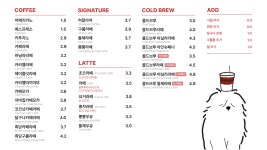 하삼동커피 다대푸르지오점