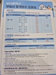 더다올공인중개사사무소