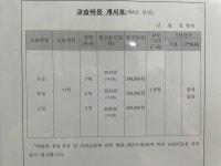 수 수학교습소