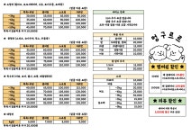 멍구르르