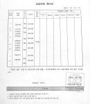 SY지니어스 중고등몰입관학원