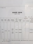 스마트해법수학 노원공릉풍림1점