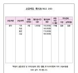 엘린피아노음악교습소