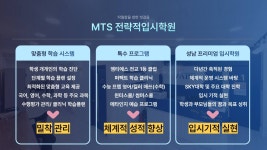 엠티에스전략적입시학원영재관학원