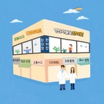 경희서울숲한의원