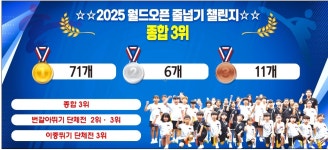 류즈태권도앤스포츠