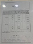 업더올림수학교습소 | 올림수학 교습소