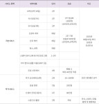 맘스프링산후조리원