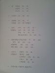 소모(SOMO)헤어 | 라 헤어