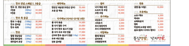 등심명가