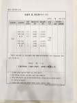 한우리독서토론논술 방학초당논술교습소