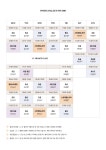 오늘발레스튜디오 신논현점