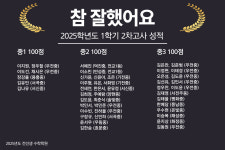 전선생 수학학원 아이파크 본원