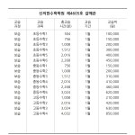 신의한수학학원