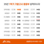 4퍼센트의논리 수학학원