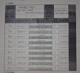 에덴음악교습소