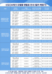 신도OA테크 김포지사