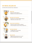KB 소호 컨설팅 안양센터