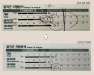 에이치짐 여성전용 헬스 2호점
