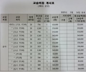 초이피아노학원